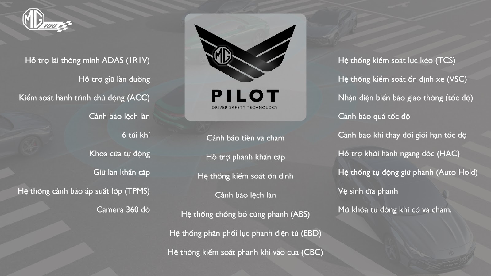 Điểm qua các trang bị thuộc hệ thống an toàn MG Pilot trên MG7